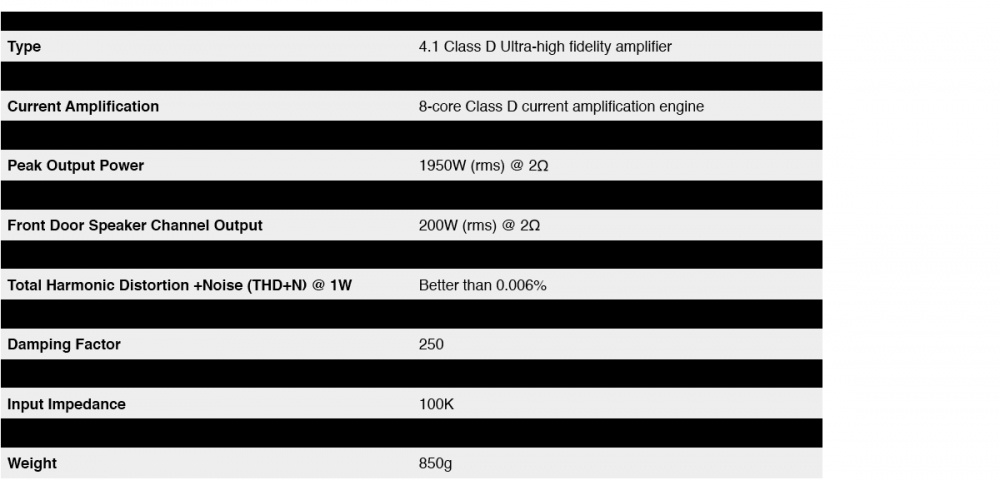 Light Harmonics stora högtalarpaket för Tesla Model S