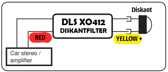 DLS Diskanttisuodatin 4000Hz 12dB/okt, pari