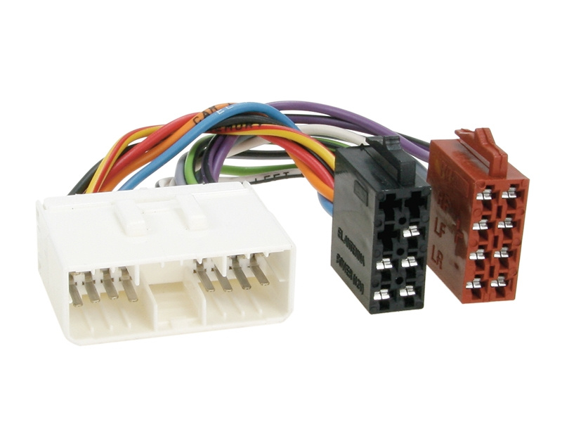 ISO-kontakt Ssanguong -2001