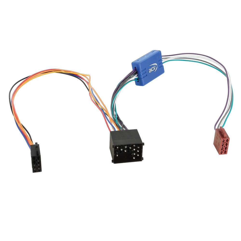 Aktiv järjestelmä-adapteri BMW/Landrover/Rover, 17-nastainen