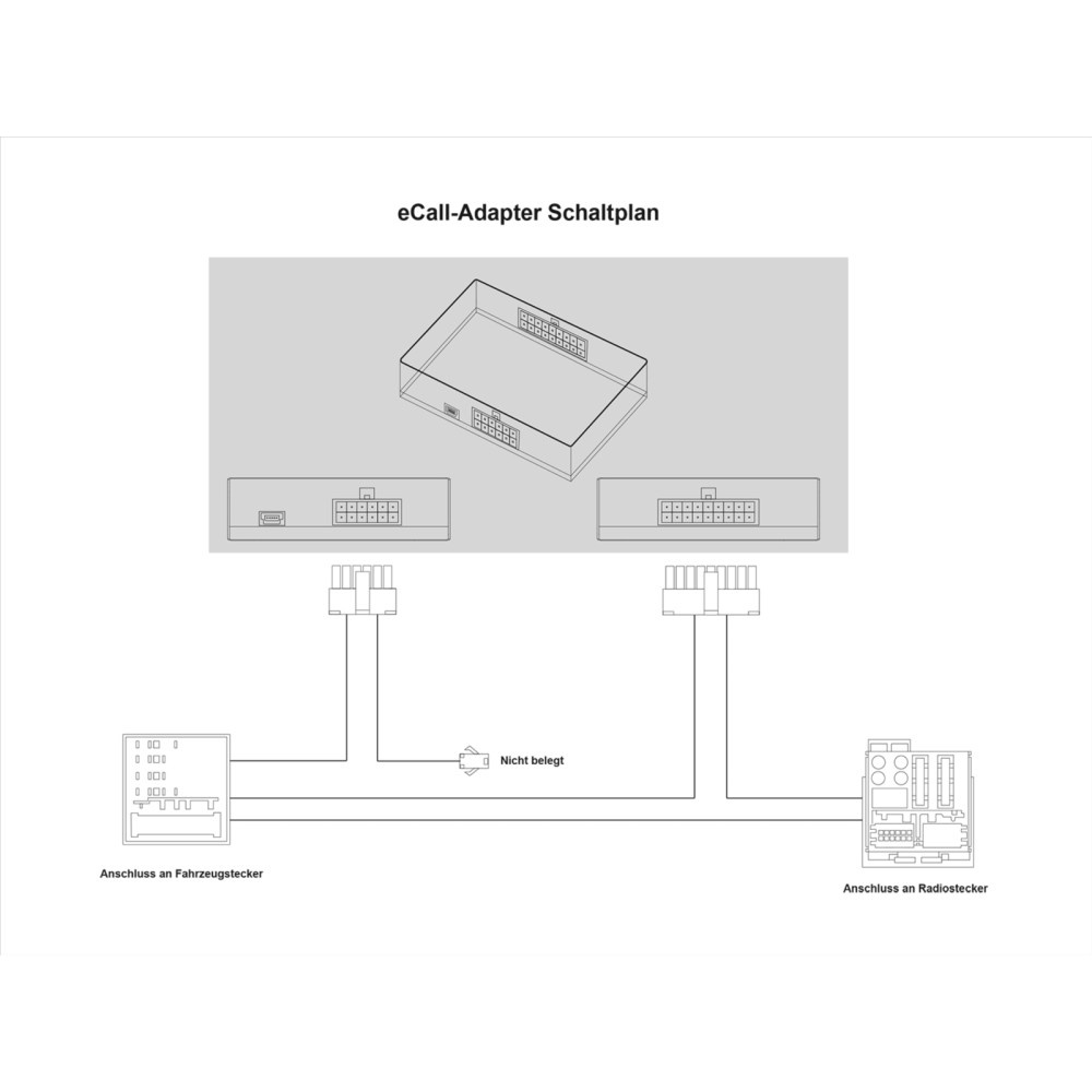 E-Call toiminto ylläpito, 52-napin Quadlock
