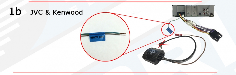 ACV Johto-adapteri rattiin ohjaukseen, JVC