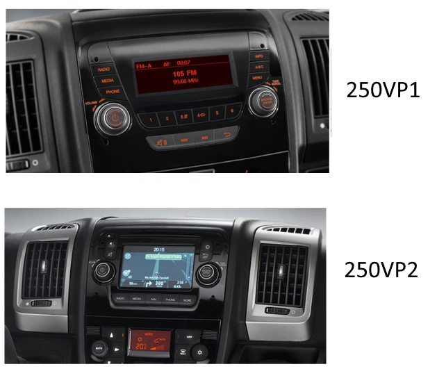 2-DIN-sarja Citroen/Fiat/Opel/Peugeot