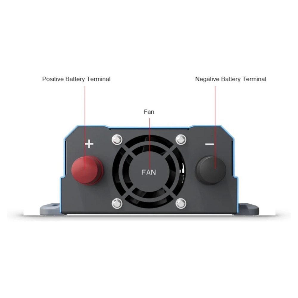 SONO Power IPPS1000-24, 24V–230V invertteri 1000W