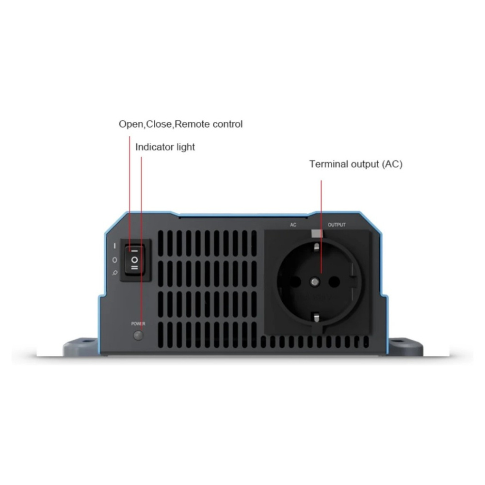SONO Power IPPS1000-24, 24V–230V invertteri 1000W