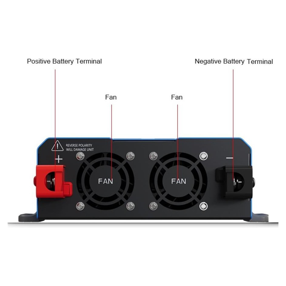 SONO Power IPPS3000-12, 12V:sta 230V:hen invertteri 3000W