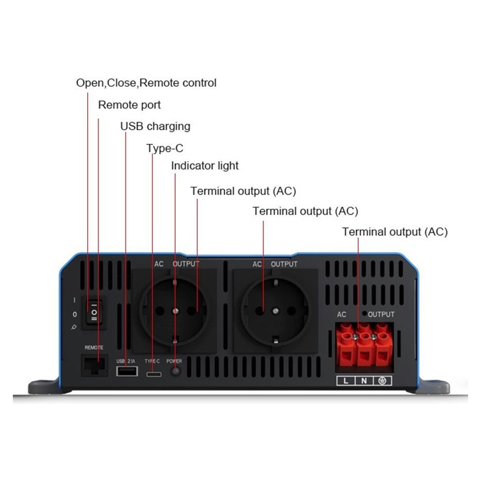 SONO Power IPPS3000-12, 12V:sta 230V:hen invertteri 3000W