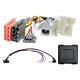 Auto-Connect asennussarja 9 tuuman autosoittimelle, Dacia Duster HS Facelift 2014-2018 Auto-Connect asennussarja 9 tuuman autosoittimelle, Dacia Duster HS Facelift 2014-2018