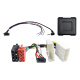 Auto-Connect asennussarja 9/10.1 tuuman autosoittimelle, Renault Master, Opel Movano, Nissan NV400 ja Interstar Auto-Connect asennussarja 9/10.1 tuuman autosoittimelle, Renault Master, Opel Movano, Nissan NV400 ja Interstar