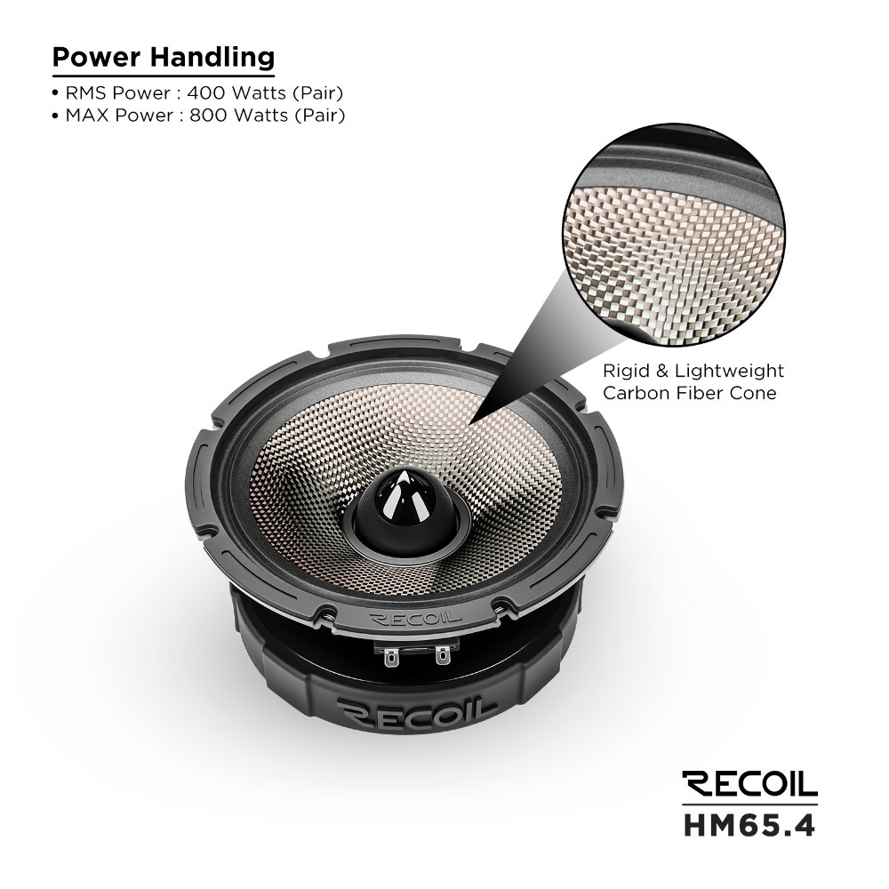 Recoil HM65.4, 6,5-tuumainen midbass/keskiääninen, pari
