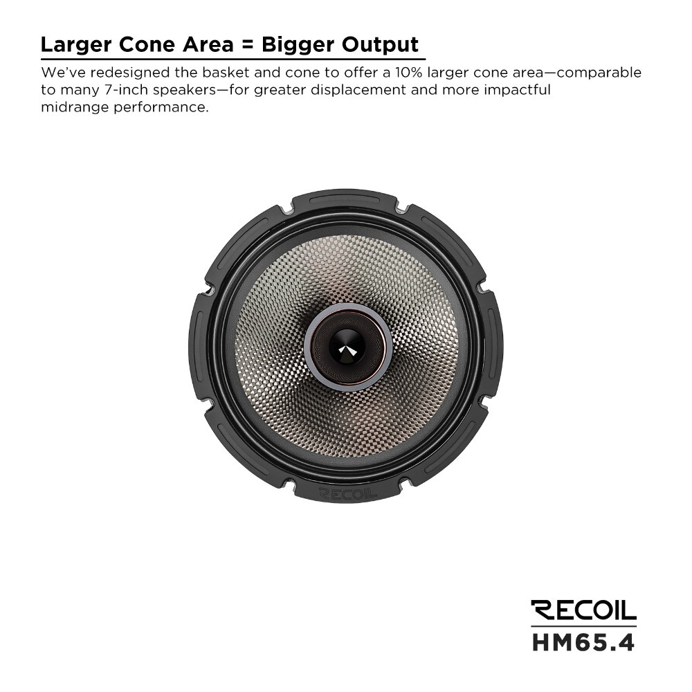 Recoil HM65.4, 6,5-tuumainen midbass/keskiääninen, pari
