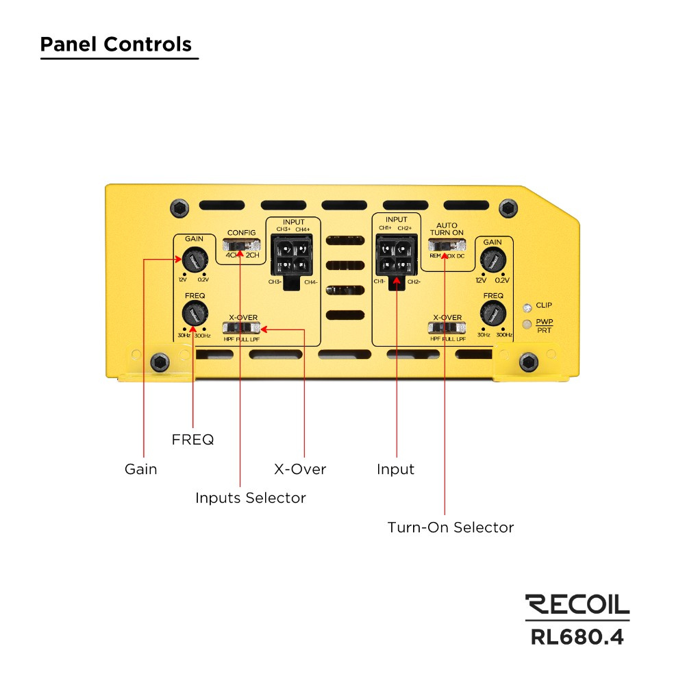 Recoil RL680.4, nelikanavainen päätevahvistin
