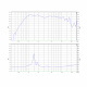 SB Audience Bianco-25CD-P 1 SB Audience Bianco-25CD-P 1
