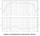 SB Audience Bianco-44CD-K 1 SB Audience Bianco-44CD-K 1