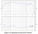 SB Audience Bianco-75CD-T 1.4 SB Audience Bianco-75CD-T 1.4