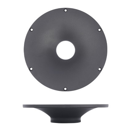 SB Acoustics Satori WG29-187, aaltotorvi TW29:lle