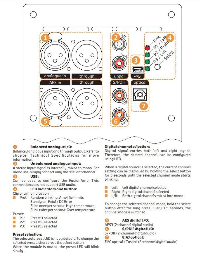 Hypex FusionAmp FA503, 2x500 Watt + 1x100 Watt 4 Ohm