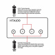 Dayton Audio HTA100, stereoförstärkare med Bluetooth Dayton Audio HTA100, stereoförstärkare med Bluetooth