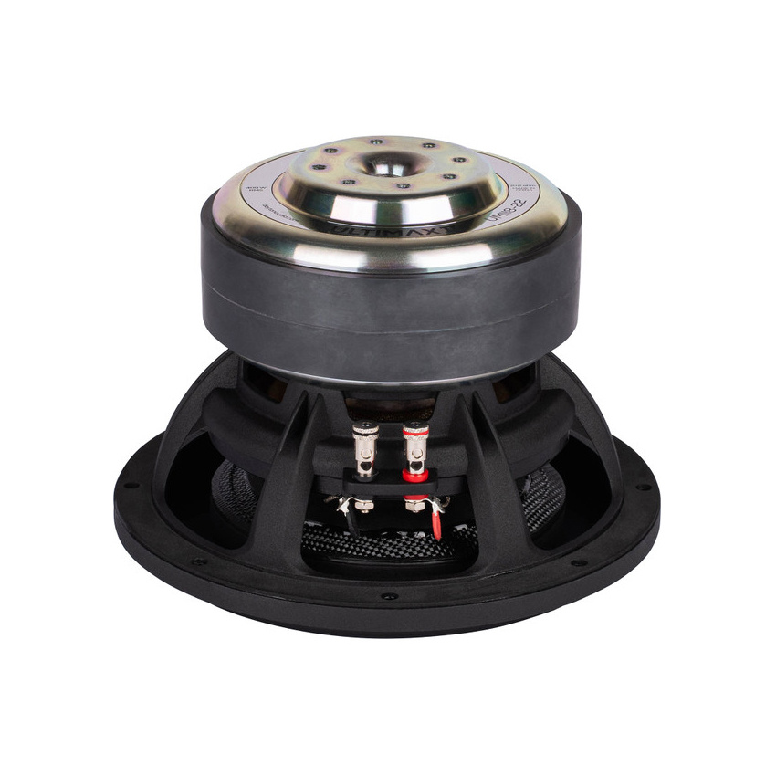 Dayton Audio UMII8-22, 8