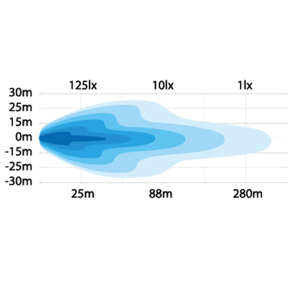 Strands 4 Funk. Puhallinvalo Lisävalo