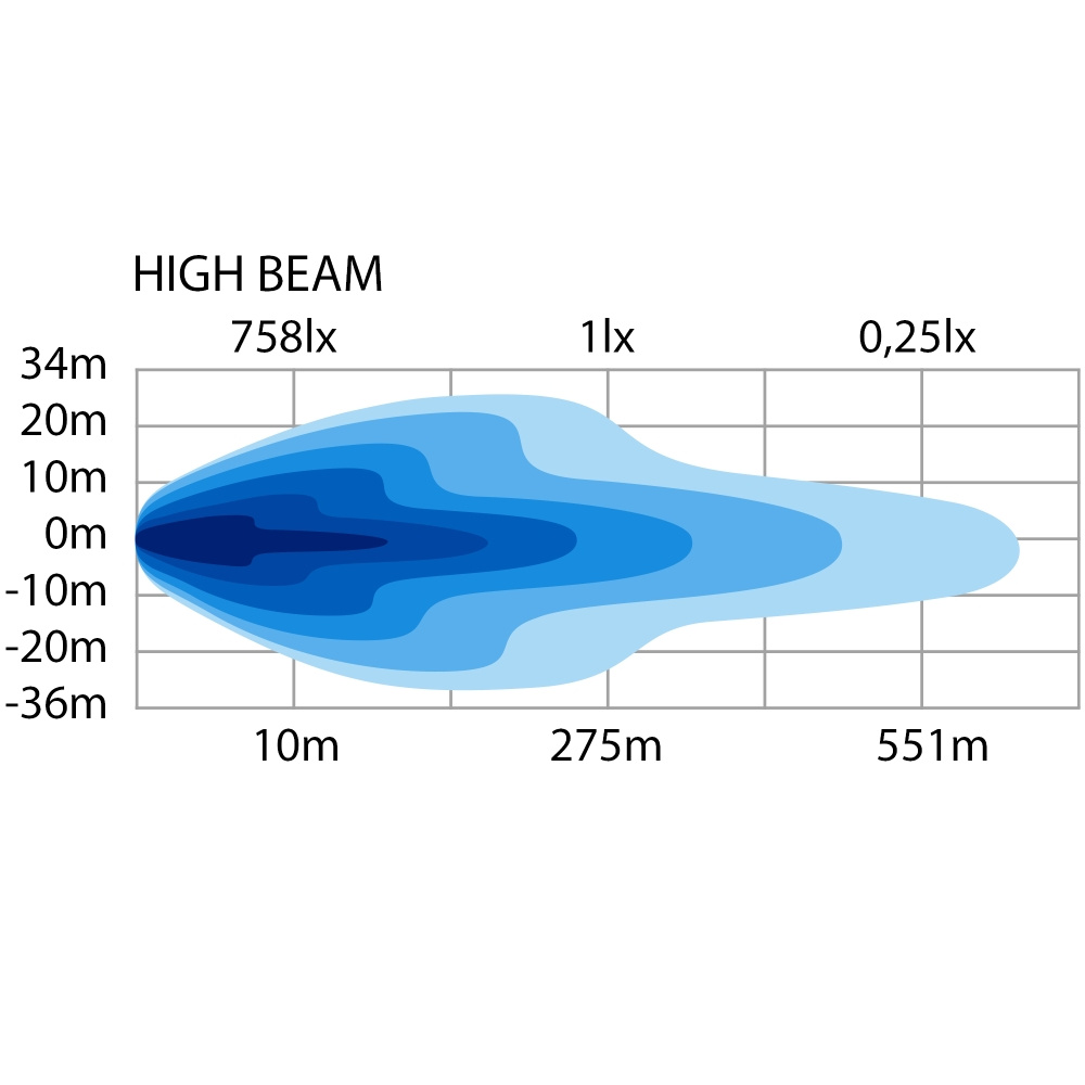Strands Siberia Hi-Lo Puhallinlampu Värmelins Vasemmalla