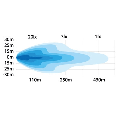 Strands Skene Lisävalo 9