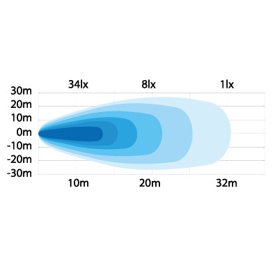Strands Back/Työvalo 15W