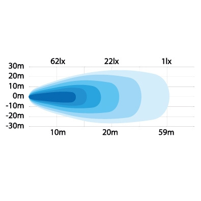 Strands työvalo 50W