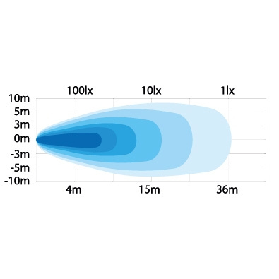 Strands Arbetsljus 12W