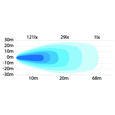 Strands Työvalo 48W