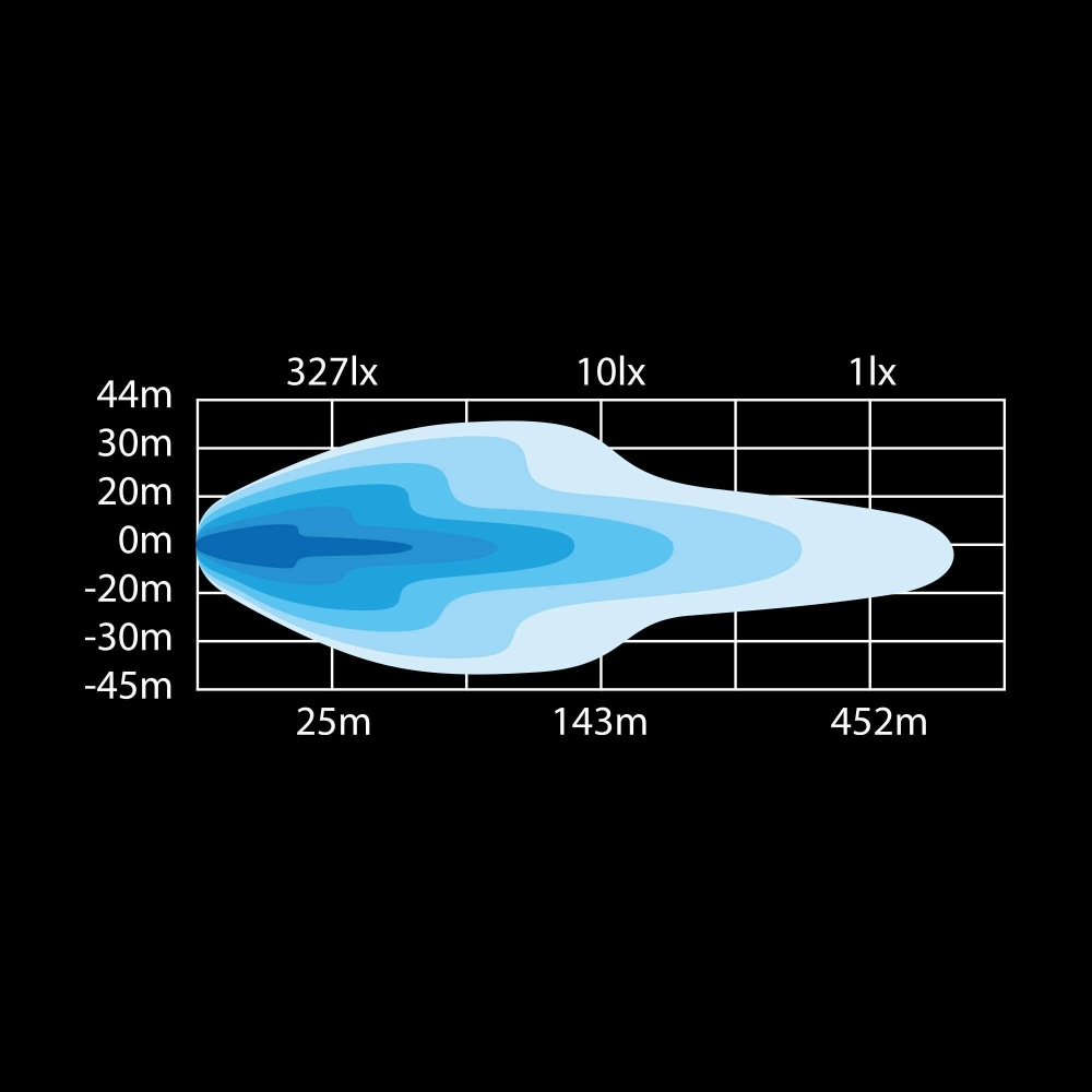 Strands Dark Knight NUUK LED-ramp 20