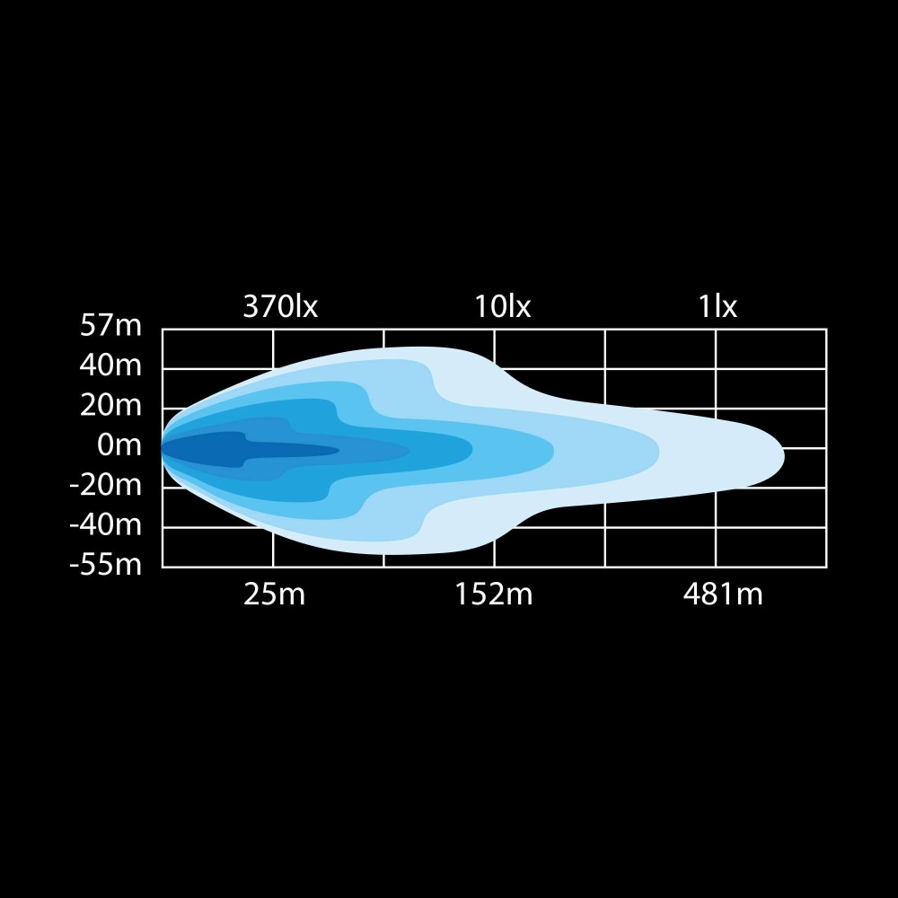 Strands Dark Knight NUUK LED-ramp 30