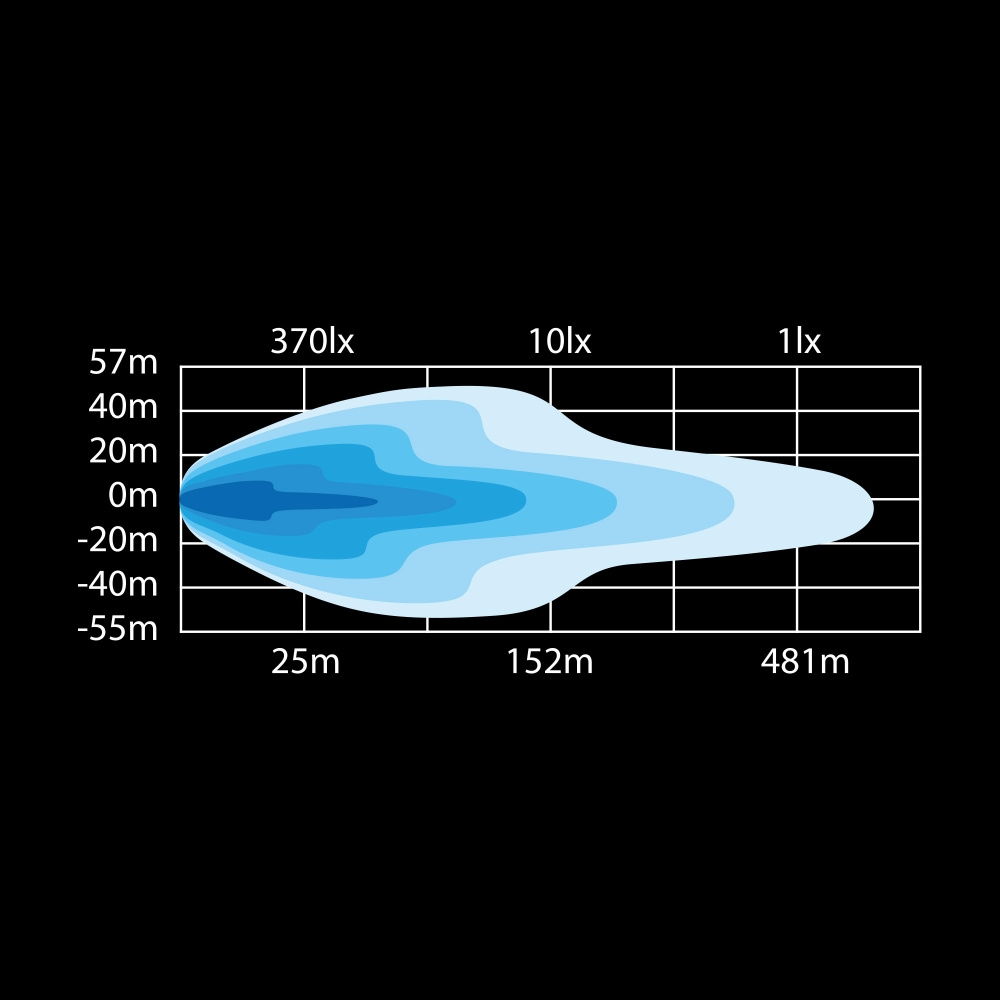 Strands Dark Knight NUUK LED-ramp 30