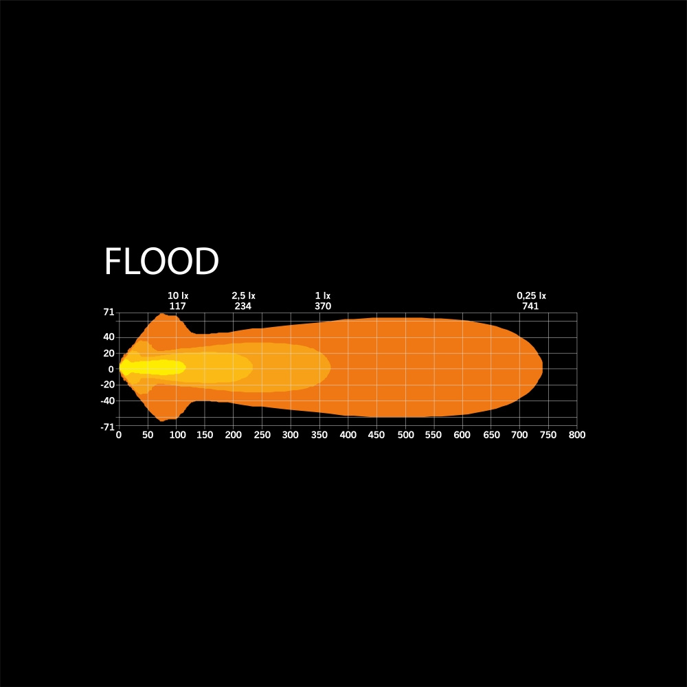 Strands Siberia NR Lisävalo 9