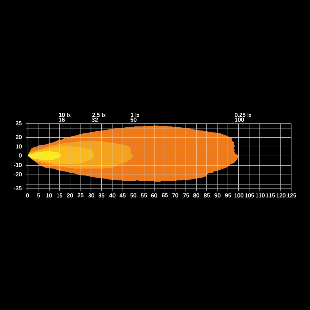 Strands Firefly Best View Työvalo 30W