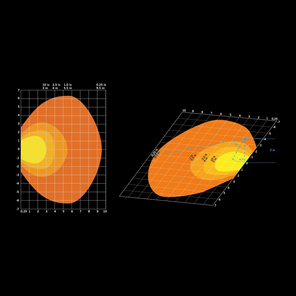 Strands tulikärpässcene-valaisin 30W