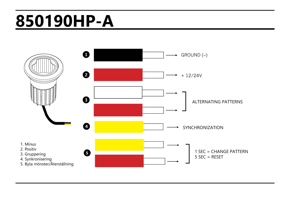 Strands Riktat Blixtljus Rund 3 LED