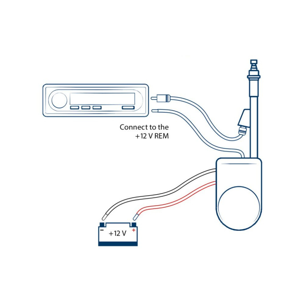 Blaupunkt Autojet 25, kromattu sähköantenni