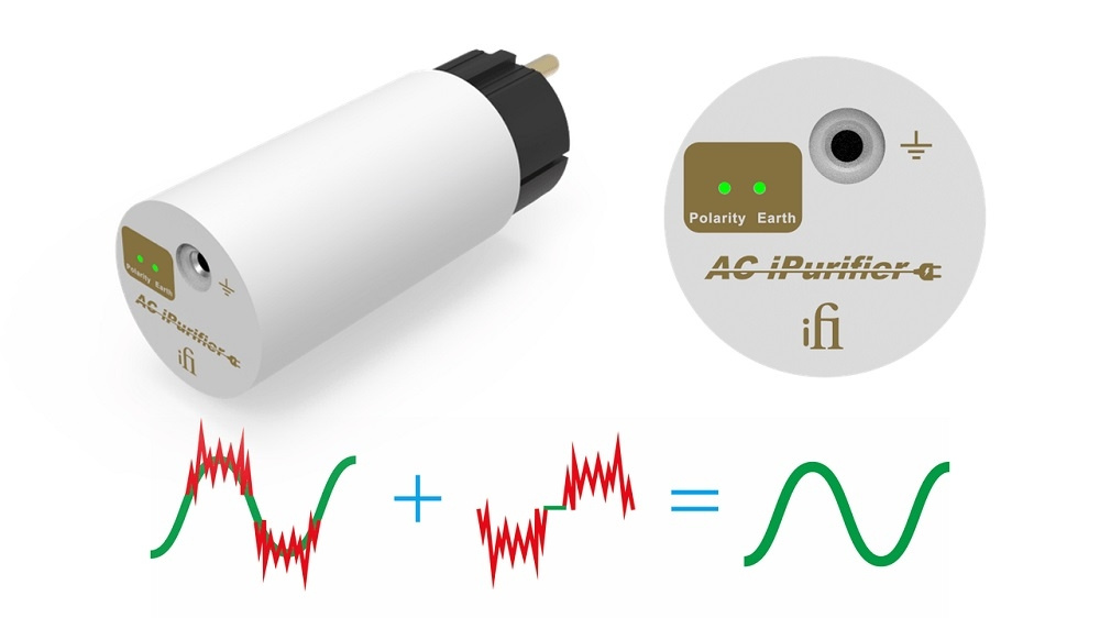 iFi Audio AC iPurifier, aktiivinen verkkosuodatin