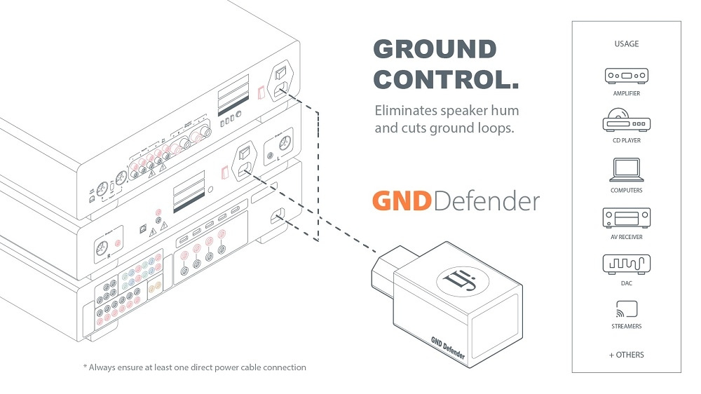 iFi Audio GND Defender, maajohdotuskytkin