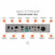 iFi Audio NEO Stream, verkkosoitin Tidal Connectin, Roonin ja AirPlayn kanssa iFi Audio NEO Stream, verkkosoitin Tidal Connectin, Roonin ja AirPlayn kanssa