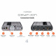 iFi Audio xDSD Gryphon, kannettava DAC kuulokevahvistimella iFi Audio xDSD Gryphon, kannettava DAC kuulokevahvistimella