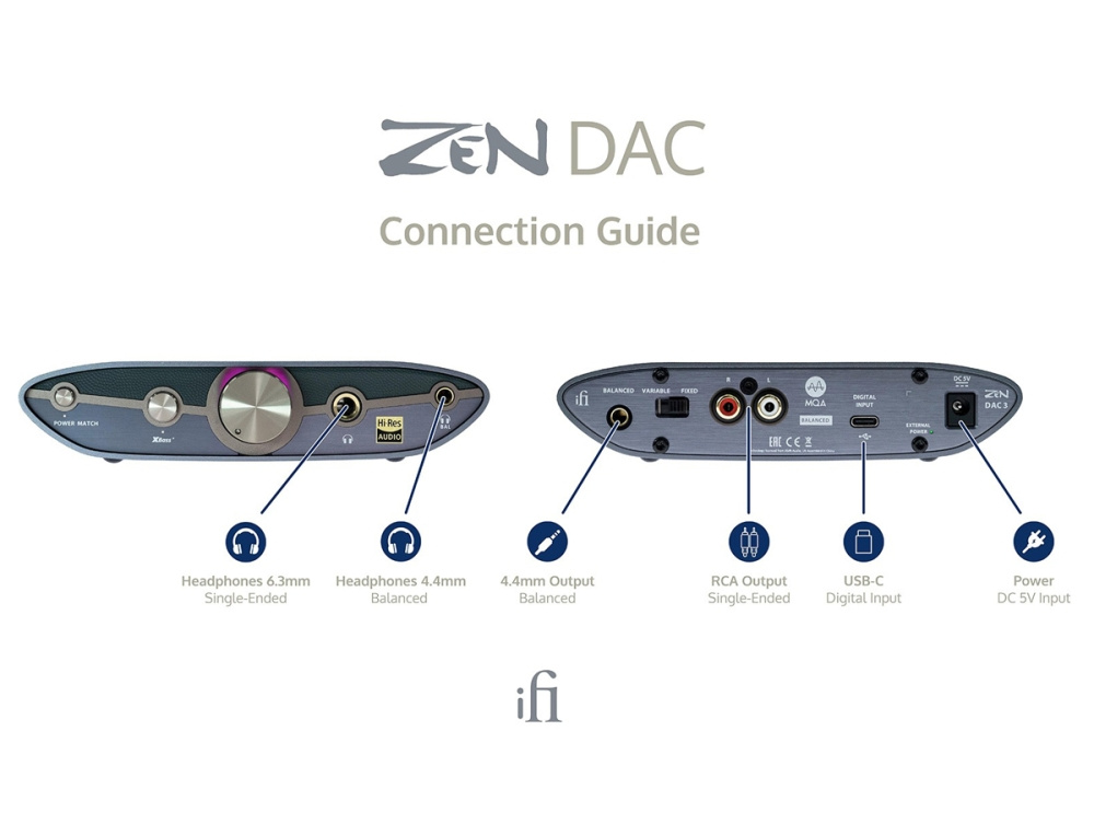iFi Audio Zen DAC 3, USB-DAC USB-C:llä & kuulokeliitännällä