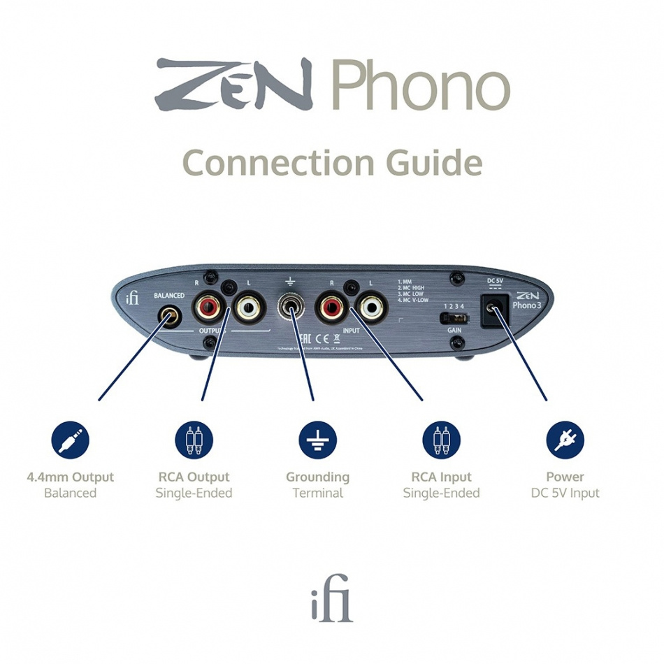 iFi Audio Zen Phono 3, RIAA-vahvistin vinyylisoittimille
