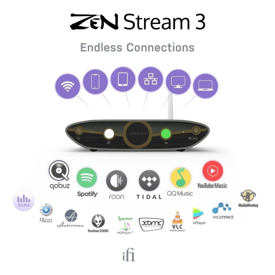 iFi Audio Zen Stream 3, striimaaja AirPlay 2:lla ja MQA:lla