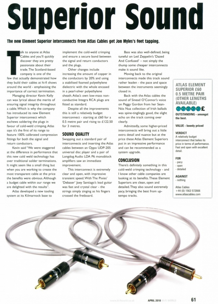 Atlas Element Integra Superior, signalkabel