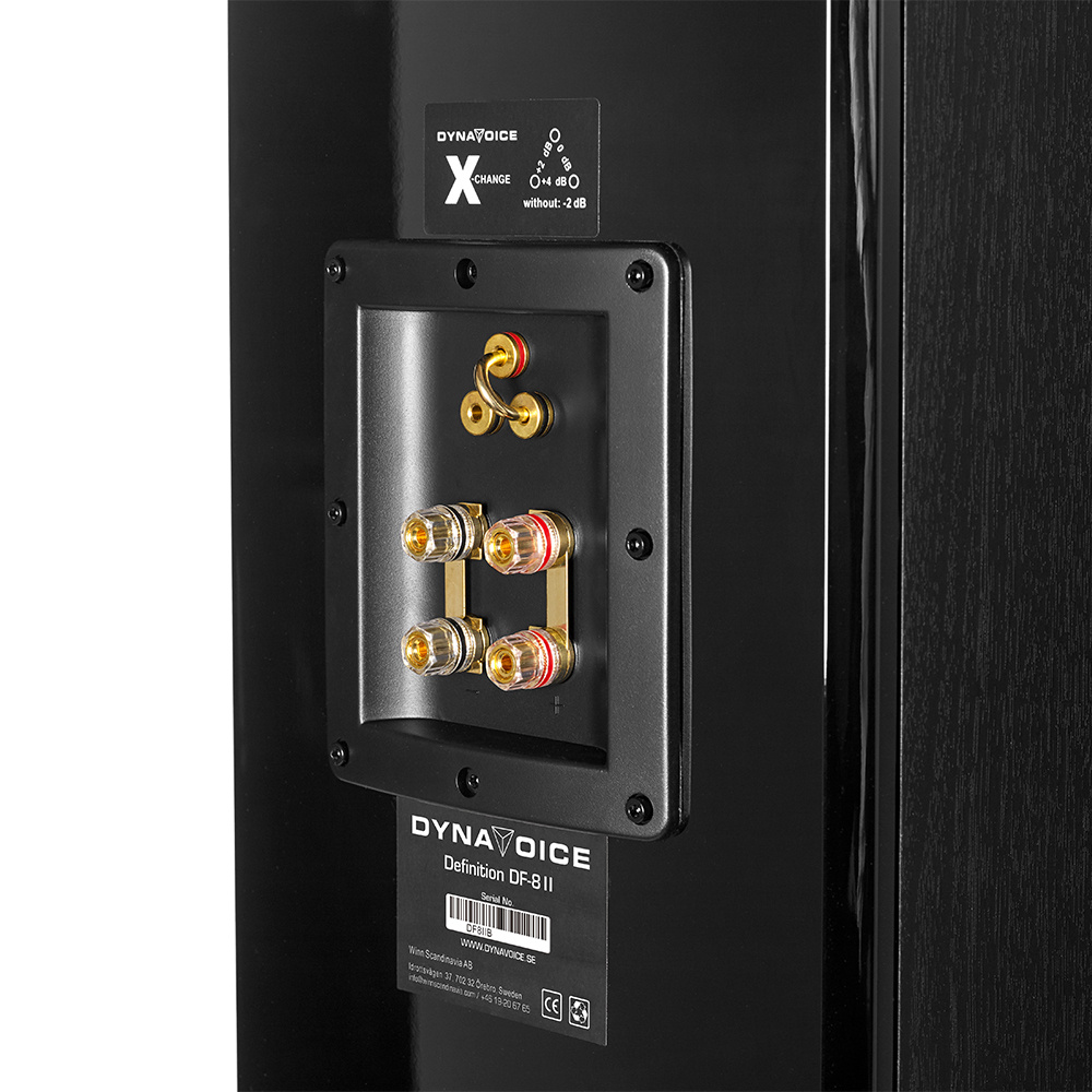 Dynavoice Definition DF-8II 5.1 kaiutinpaketti, musta