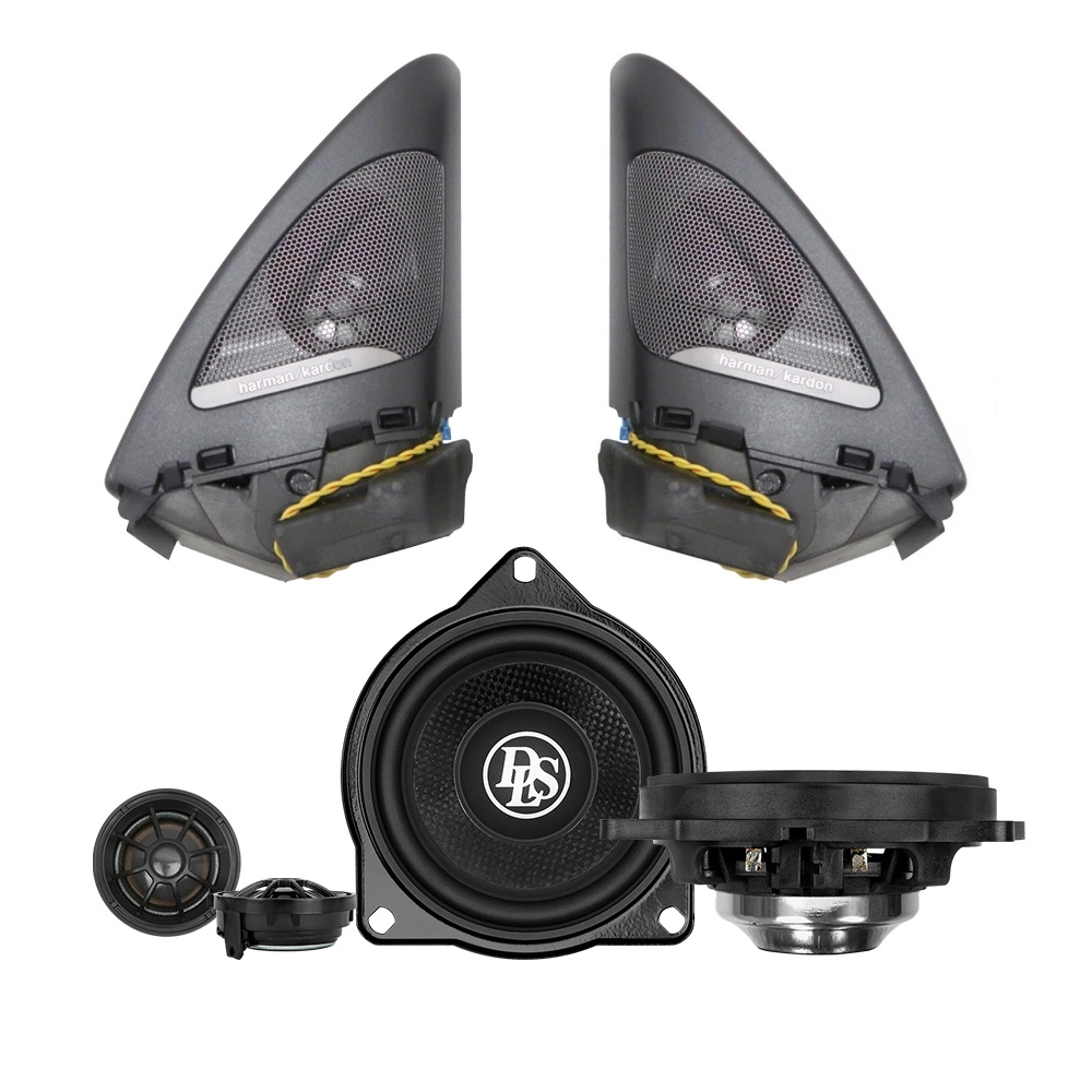 DLS Cruise CRPP-BMW1.4 diskanttiloilla BMW F22/F23 2013-2020