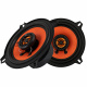Bass Habit PL112A kokonaispaketti MAD X1-kaiuttimien ja M100-BT:n kanssa Bass Habit PL112A kokonaispaketti MAD X1-kaiuttimien ja M100-BT:n kanssa