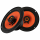 Bass Habit PL112A kokonaispaketti MAD X1-kaiuttimien ja M100-BT:n kanssa Bass Habit PL112A kokonaispaketti MAD X1-kaiuttimien ja M100-BT:n kanssa